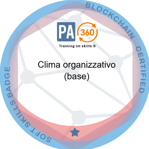 Clima organizzativo (base)